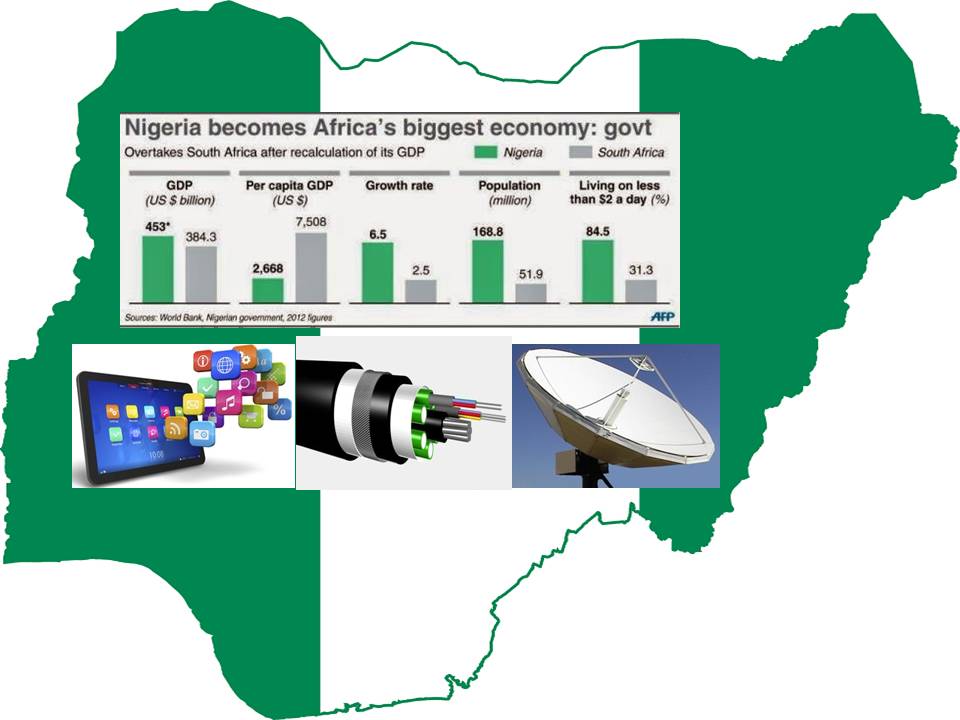 Nigeria-Africas-biggest-Econony
