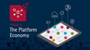 Accenture's Platform Economy