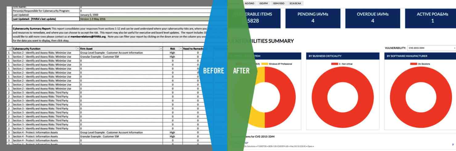 Are your Excel spreadsheets a cybersecurity risk?