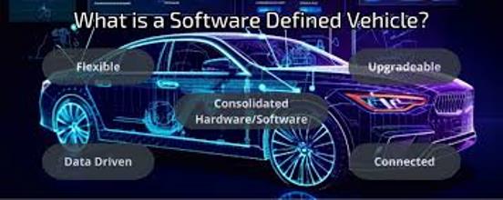 Software-defined vehicles SDVs